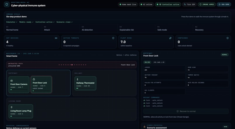 SentinelMesh AI – screenshot 1