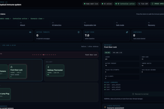 SentinelMesh AI