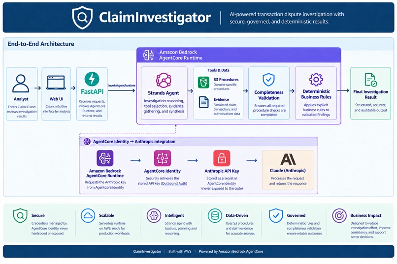 ClaimInvestigator: AI Transaction Dispute Investigator – screenshot 7