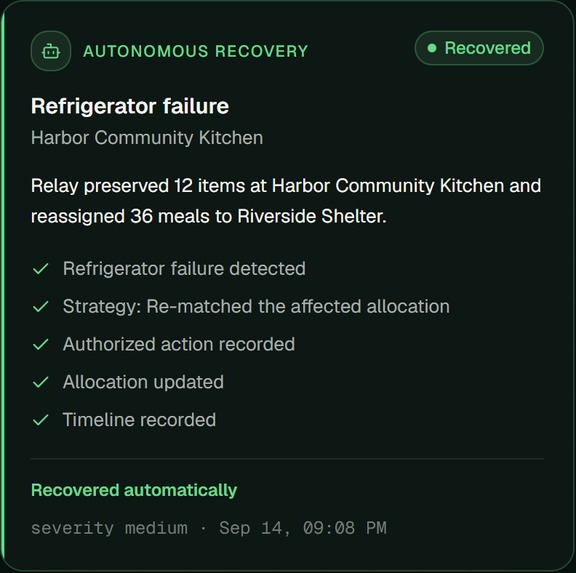 Relay – screenshot 10