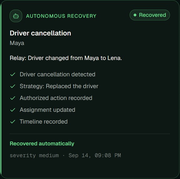 Relay – screenshot 9