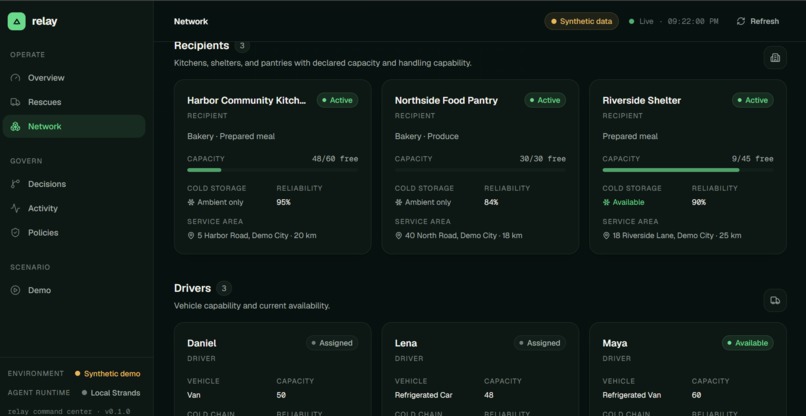 Relay – screenshot 6