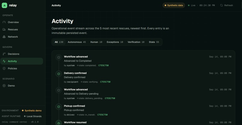 Relay – screenshot 4