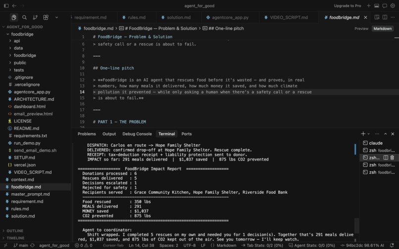FoodBridge – screenshot 2
