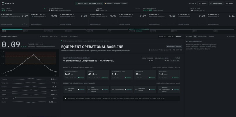 Operon – screenshot 1