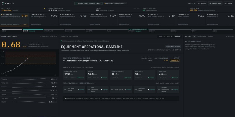 Operon – screenshot 3