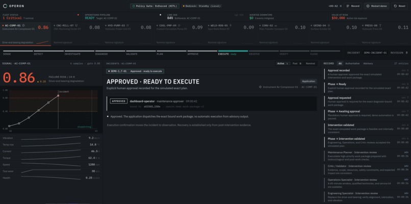 Operon – screenshot 4