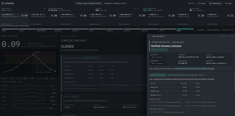Operon – screenshot 5