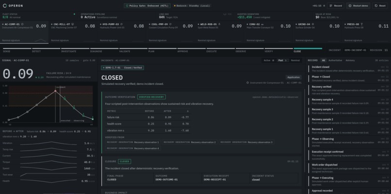 Operon – screenshot 6