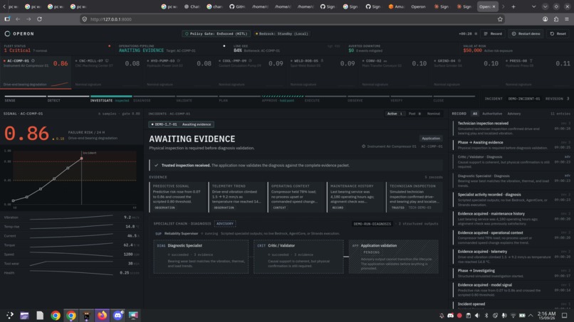 Operon – screenshot 9