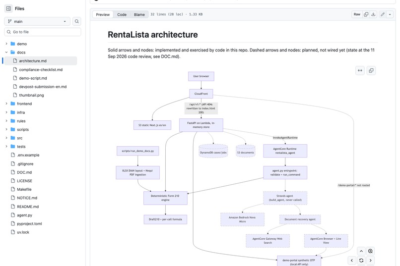 RentaLista – screenshot 9