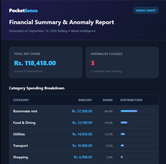 PocketSense – screenshot 2