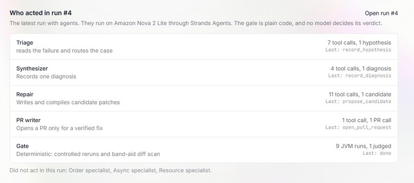 FlakeProof – screenshot 4