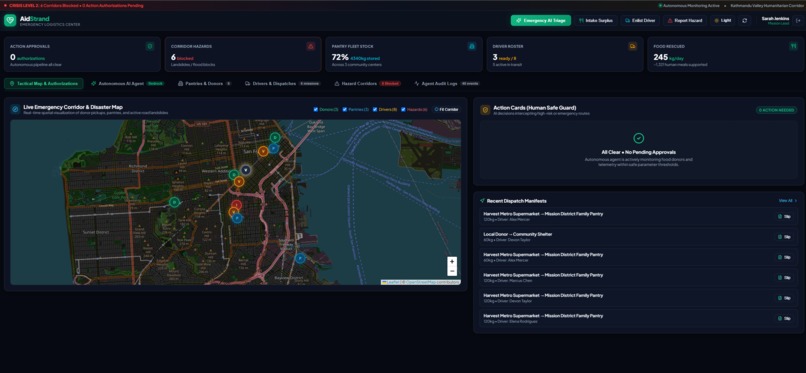AidStrand – screenshot 4