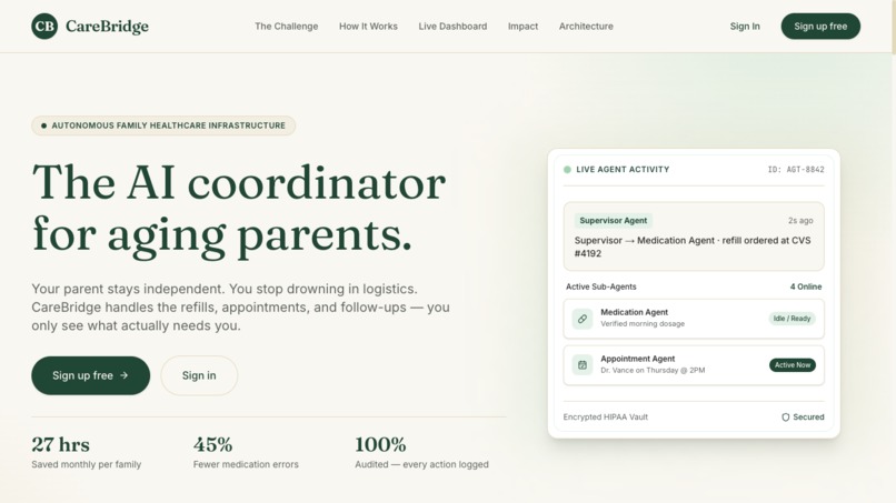 CareBridge — The AI Coordinator for Ageing Parents – screenshot 1