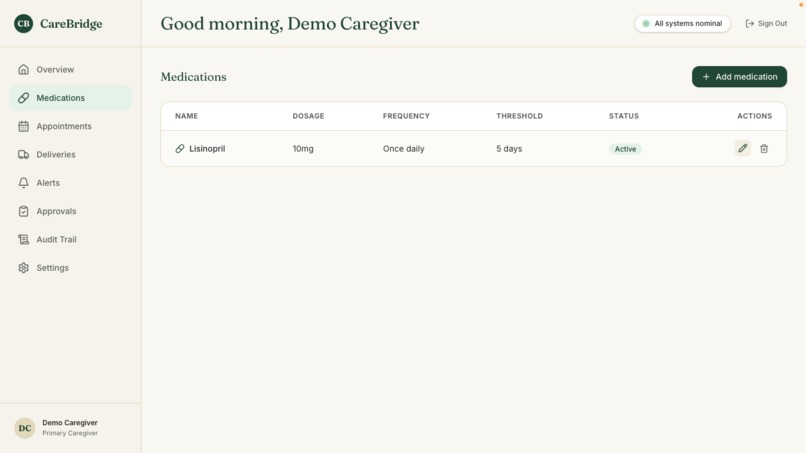 CareBridge — The AI Coordinator for Ageing Parents – screenshot 4
