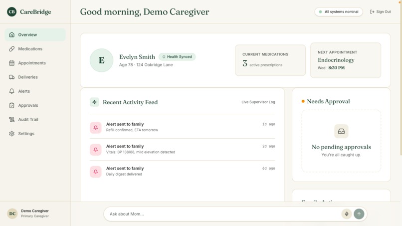 CareBridge — The AI Coordinator for Ageing Parents – screenshot 5