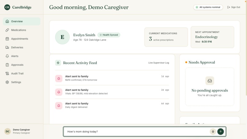 CareBridge — The AI Coordinator for Ageing Parents – screenshot 6