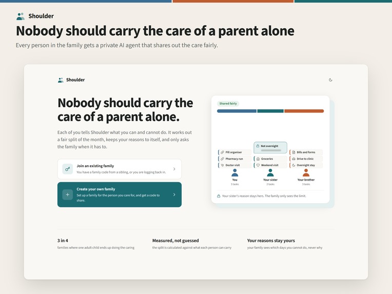 Shoulder – screenshot 2