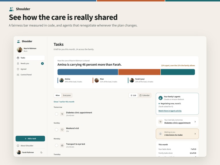 Shoulder – screenshot 3