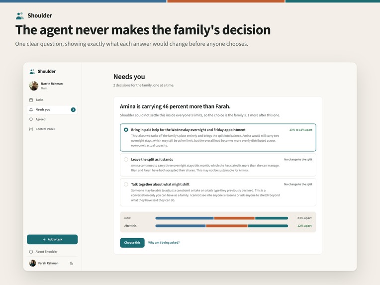 Shoulder – screenshot 4