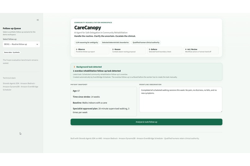 CareCanopy – screenshot 1
