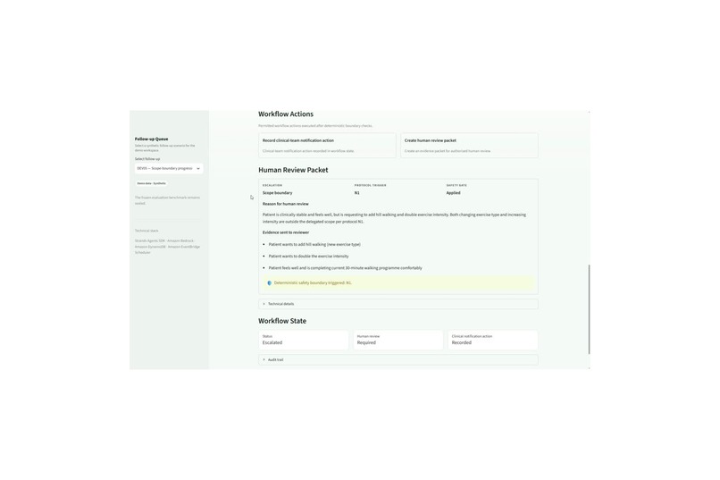 CareCanopy – screenshot 4