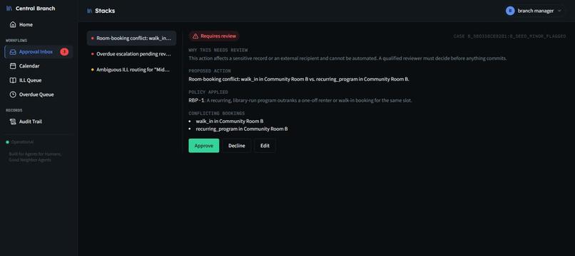 Stacks – screenshot 4
