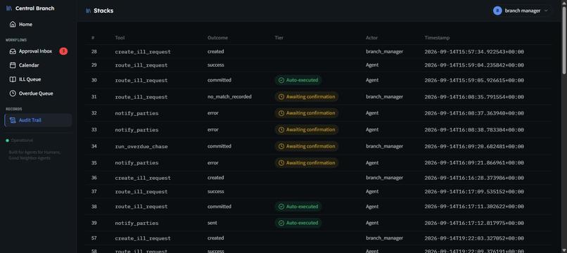 Stacks – screenshot 5