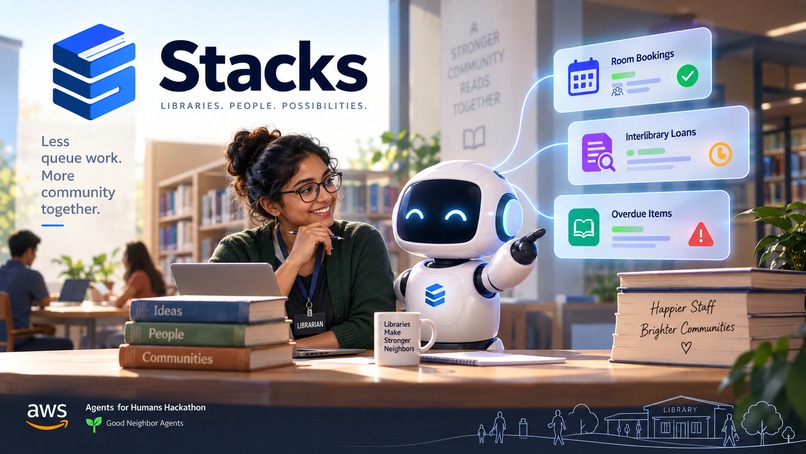 Stacks – screenshot 1