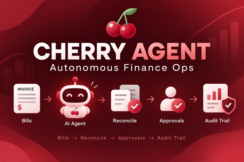 Cherry Agent: Autonomous Finance Ops for SMEs – screenshot 1