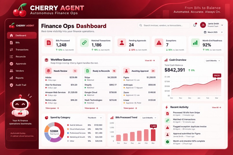 Cherry Agent: Autonomous Finance Ops for SMEs – screenshot 3