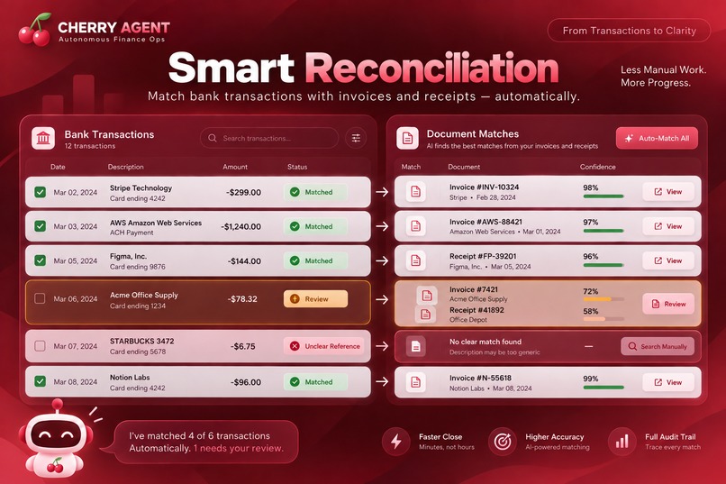 Cherry Agent: Autonomous Finance Ops for SMEs – screenshot 7