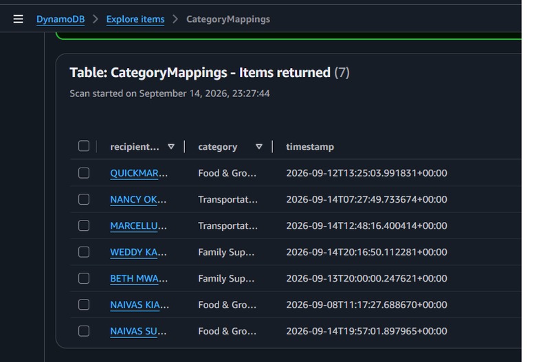 PesaMind Agent – screenshot 1