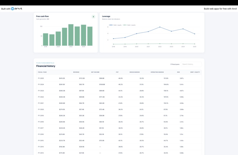 SEC EDGAR Fundamental Data Engine – screenshot 2