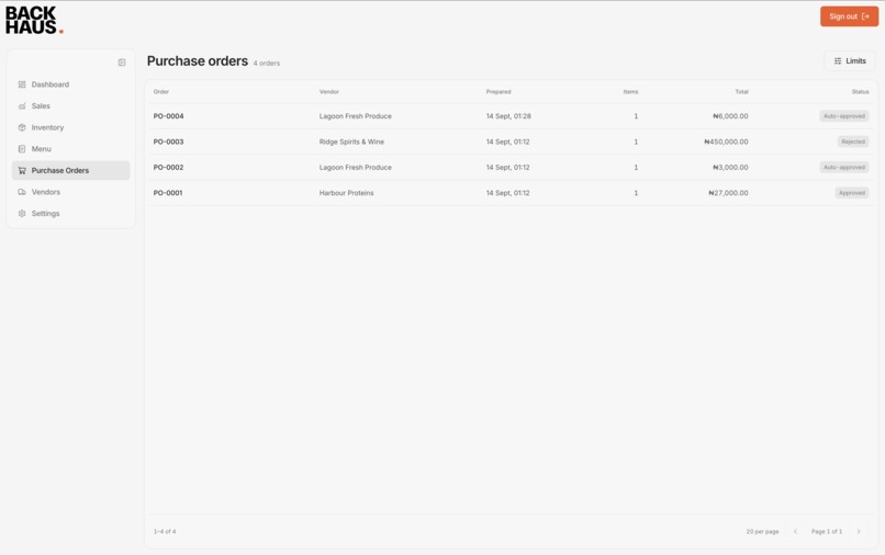Backhaus AI – screenshot 1
