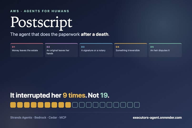 Postscript — the executor's agent – screenshot 1