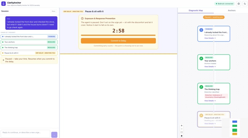 ClarityAnchor – screenshot 5