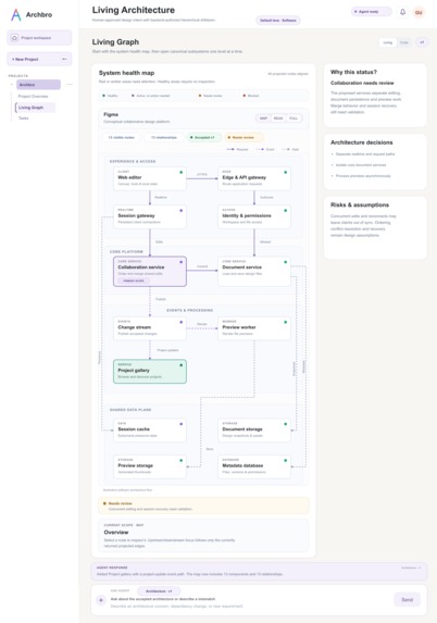 Archbro – screenshot 2