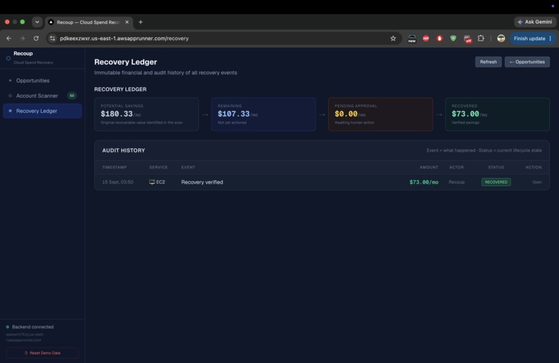 Recoup AWS - Autonomous Cloud Spend Recovery Agent – screenshot 2