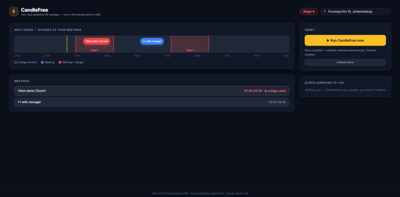 CandleFree – screenshot 1
