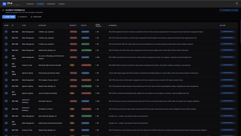 311.ai – screenshot 3
