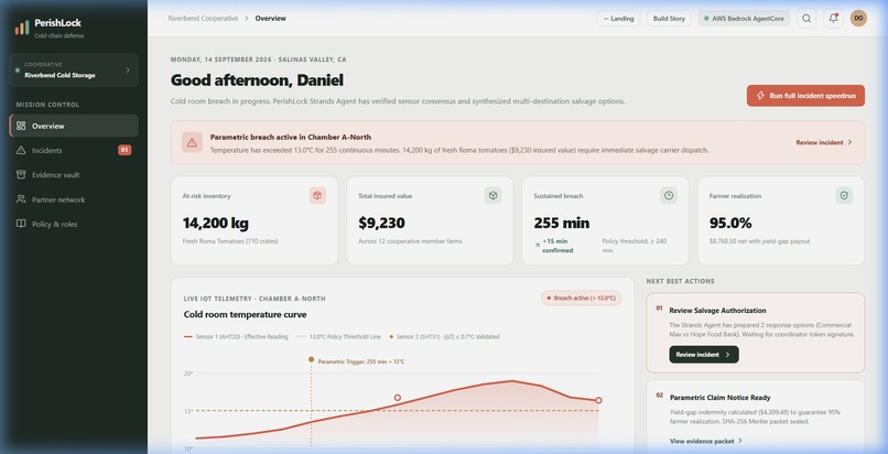 PerishLock: Cold-Chain Defense – screenshot 2