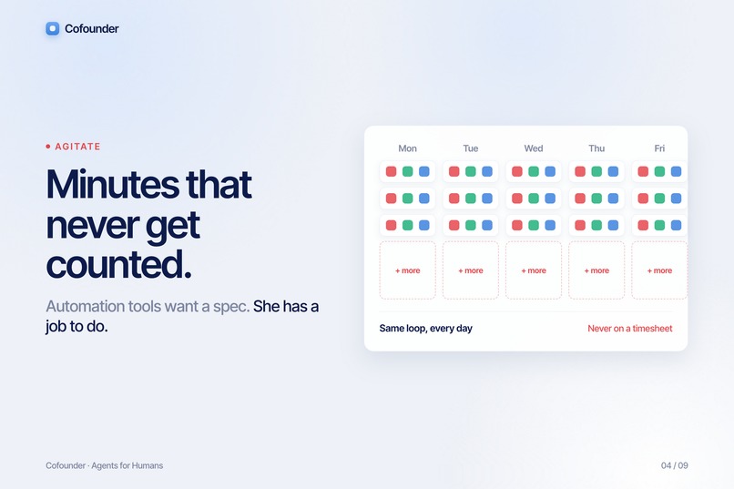 Cofounder – screenshot 2