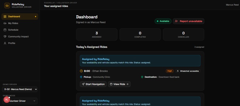 RideRelay  – screenshot 8