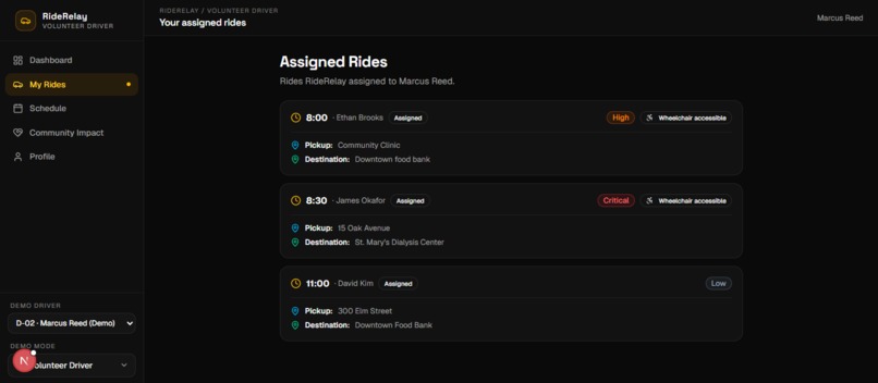 RideRelay  – screenshot 7