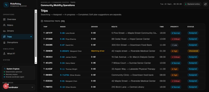 RideRelay  – screenshot 3