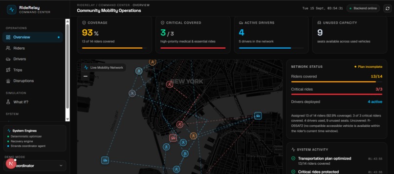 RideRelay  – screenshot 1