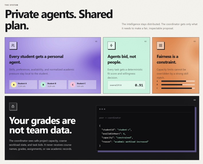 Cohere – screenshot 1