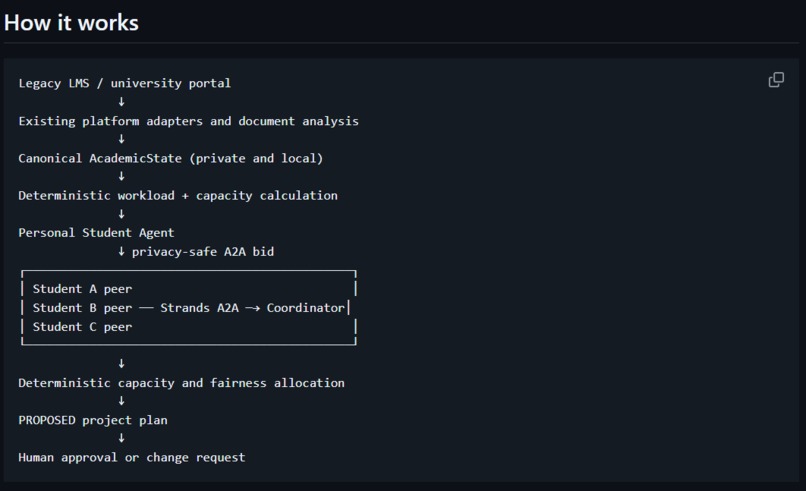 Cohere – screenshot 2
